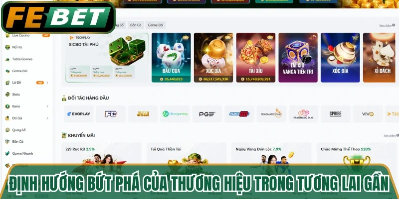 Định hướng bứt phá của thương hiệu trong tương lai gần