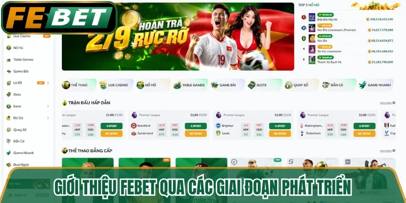 Giới thiệu FEBET qua các giai đoạn phát triển